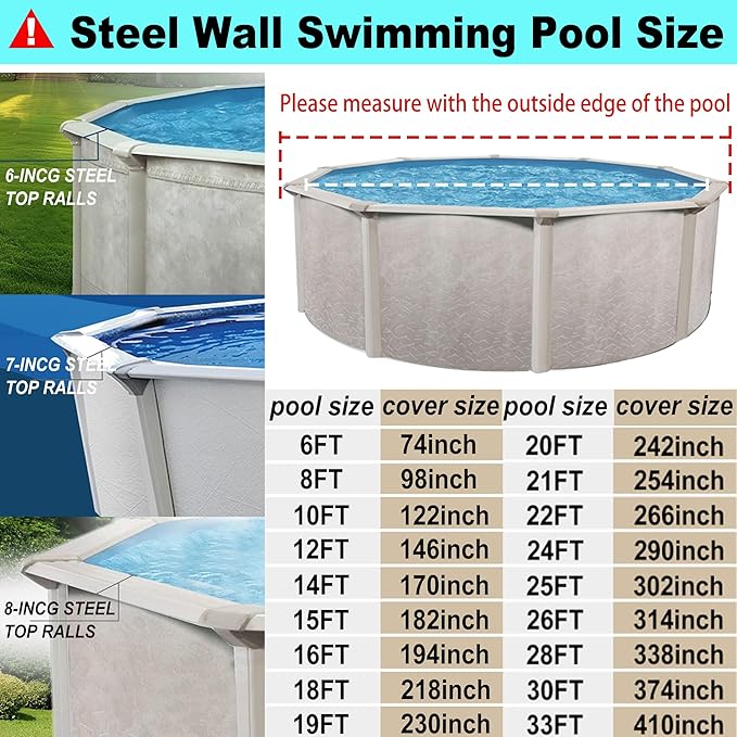 18 Ft Pool Cover, with Automatic Drain Round Pool Cover, One-Piece Quick Installation and Removal Above Ground Pool Cover, Preventing Waterlogging, UV Protected Solar Swimming Pool Cover