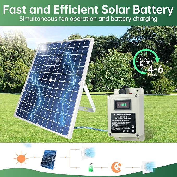 Solar Powered Exhaust Fan with Battery, 25 W Waterproof Solar Panel 8 Inch Ventilation Vent Fan Solar Fan for Greenhouse, Chicken Coop,Shed, Garage, Attic, Barn, Workshop,14.8ft Cable,5000mAh Battery
