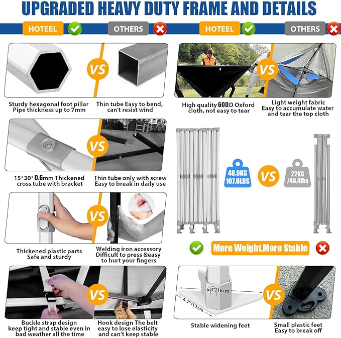 HOTEEL 10x30 Pop up Canopy Tent for Parties, Heavy Duty Easy Setup Tent with 5 Sidewalls, Outdoor Commercial Instant Gazebo for Wedding Event, with Roller Bag & Sand Bags, Dark Blue(Hexagonal Frame)