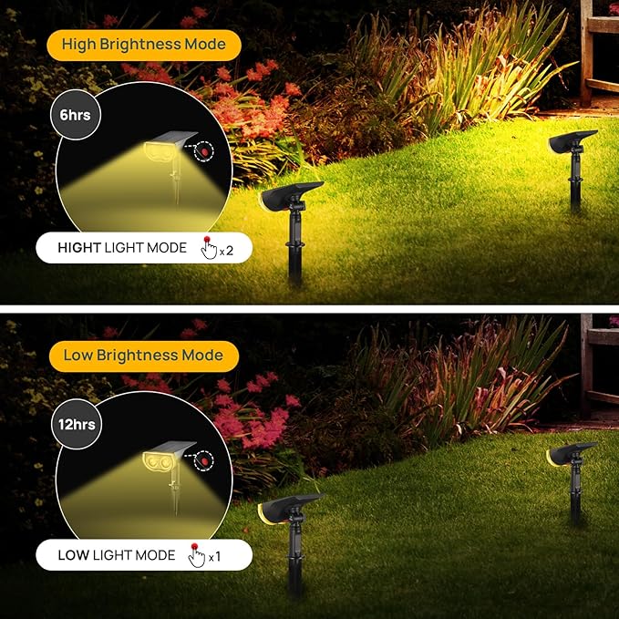 Linkind Solar Lights Outdoor StarRayS, Bright Solar Spot Lights Outdoor