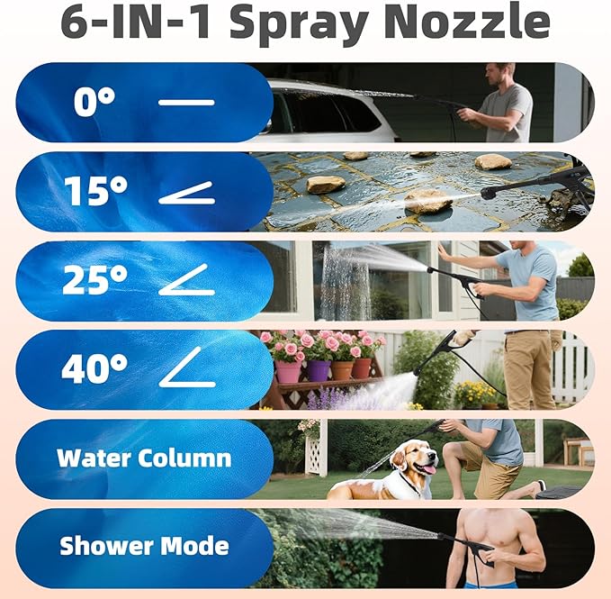 Cordless Pressure Washer w/3.5Gal Tank with Universal Wheel 6-in-1 Nozzle, Max 620PSI, 16.4FT Hose, 20000mAh Lithium Battery, Fold Portable Washer for Camping, Pet Cleaning,Watering The Flowers