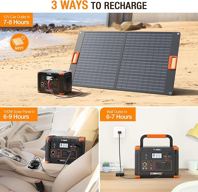 500W Portable Power Station, GRECELL Solar Generator 519Wh (Peak 1000W) Lithium Battery Power Generator with 2*110V AC Outlets, Mobile Battery Backup Pack for RV Trip Camping, Outdoor Adventure, Home