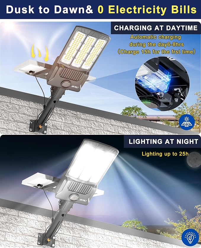 JAYNLT Y-6500W Solar Street Lights Outdoor, 650000LM 6500K High Powered