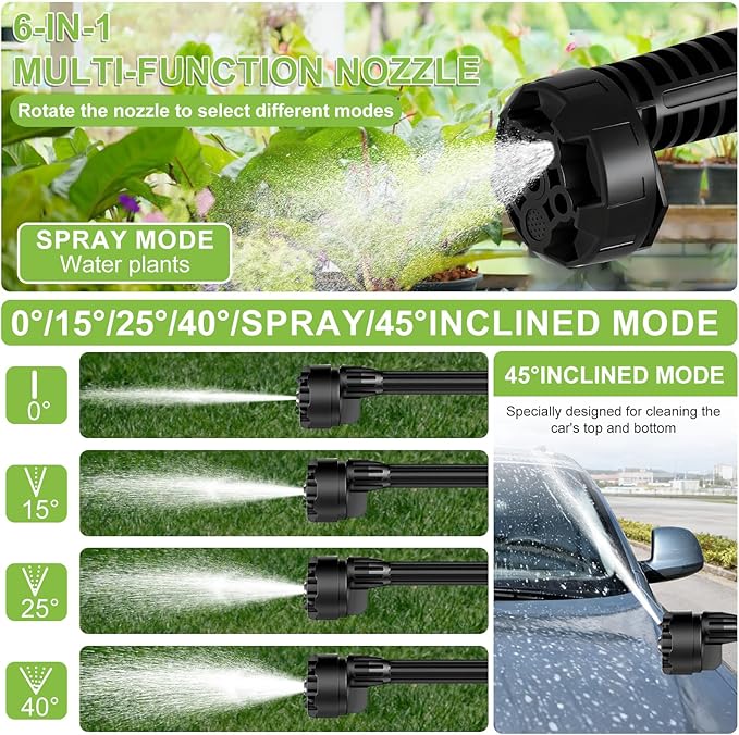 KEPEAK Cordless Pressure Washer, 1450PSI Portable Power Washer with 6-in-1 Nozzle, 21V Hand Held Pressure Washer with 2 Batteries, Electric Power Cleaner for Car, Garden, Home
