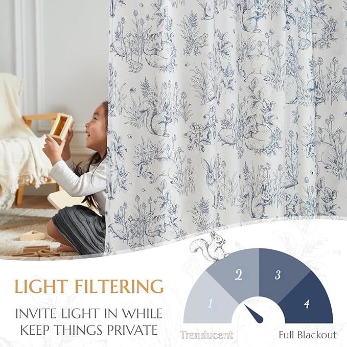 jinchan Linen Nursery Curtains 90 inch Long Woodland Wildlife Blue Print Drapes for Kid's Room Light Filtering French Country Farmhouse Curtains with Bunny and Forest Design Set of 2 Panels