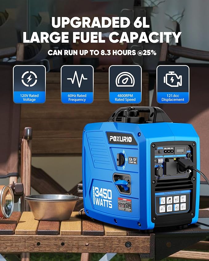 3450-Watt Portable Inverter Generator for Home Use, 1.6Gallon Large Fuel Tank Up to 8.3 Hours Use, 120V Gas Powered Generator Super Quiet - EPA Compliant