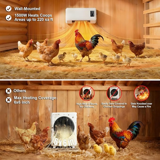 1500W Chicken Coop Heater for Winter, Wall-Mounted 2 Mode Poultry Heater with 5S Fast Heating, Adjustable Temp 77~99℉, Safe Heater for Chicken/Pets/Bird