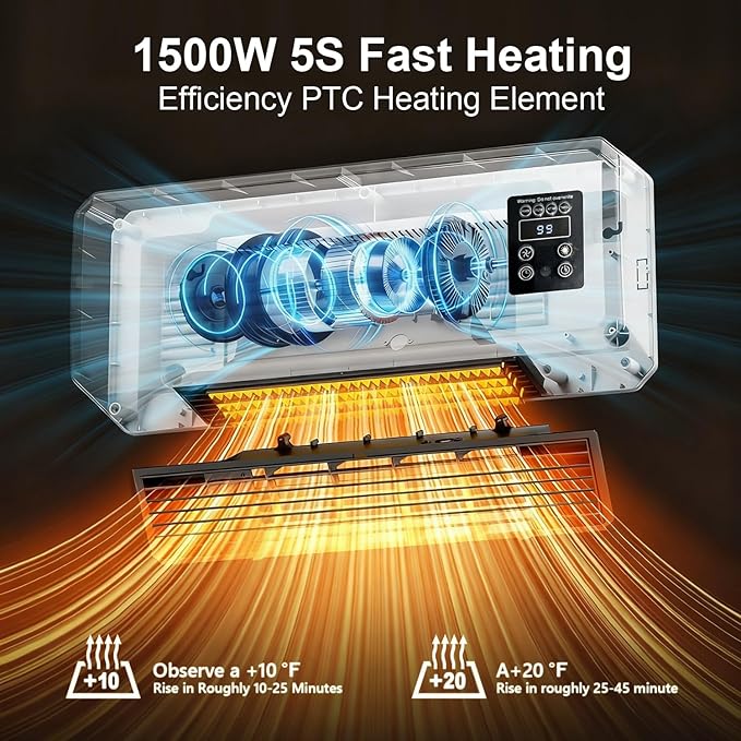 1500W Chicken Coop Heater for Winter, Wall-Mounted 2 Mode Poultry Heater with 5S Fast Heating, Adjustable Temp 77~99℉, Safe Heater for Chicken/Pets/Bird