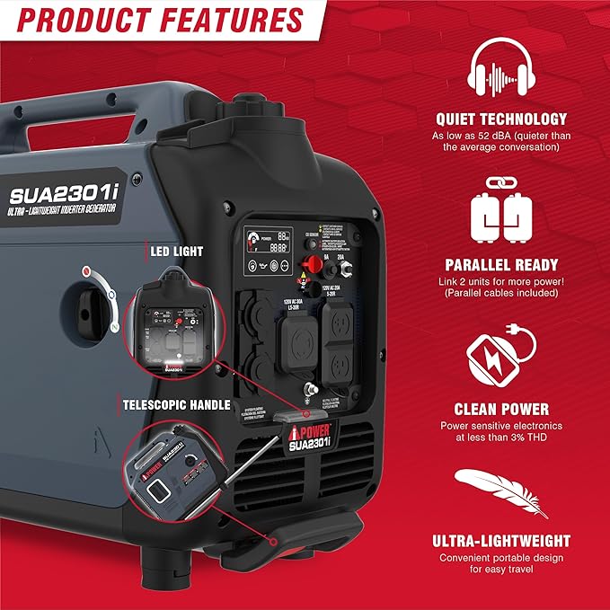 A-iPower Portable Inverter Generator, 2300W RV Ready, EPA & CARB Compliant CO Sensor, Portable Ultra-Light Weight For Backup Home Use, Tailgating & Camping (SUA2301i)