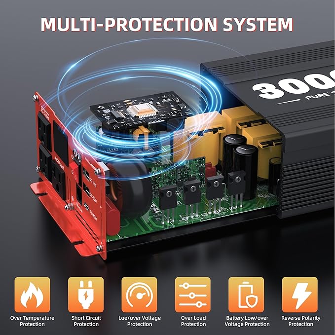 3000W Pure Sine Wave Inverter, Car Power Inverter 24V to 120V AC Converter for RV, Truck, Solar, Outdoor with Dual AC and 20A Socket, 18W+30W USB, PD60W, Surge 6000W, Remote Control(3000W-24V)