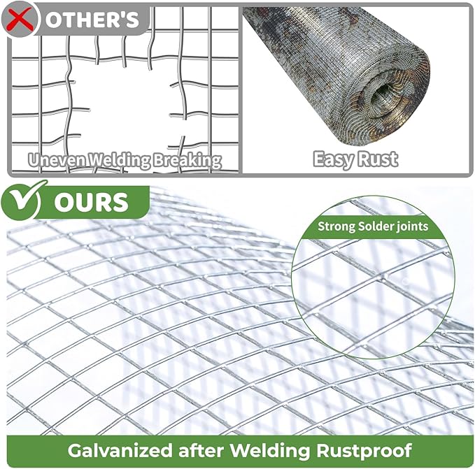 1/4'' 24'' X 50' Hardware Cloth, 23 Gauge Chicken Wire Fencing Double Layer Hot Dip Galvanizing, Wire Mesh Fence for Fence, Chicken Coop, Rabbit/Snake Fence, Poultry Fence