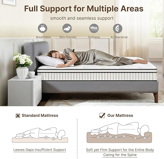 Full Size Mattress, 12 Inch Medium Firm Foam Hybrid Mattress with Individual Pocket Springs for Motion Isolation & Edge Support, Mattress in A Box CertiPUR-US Certified