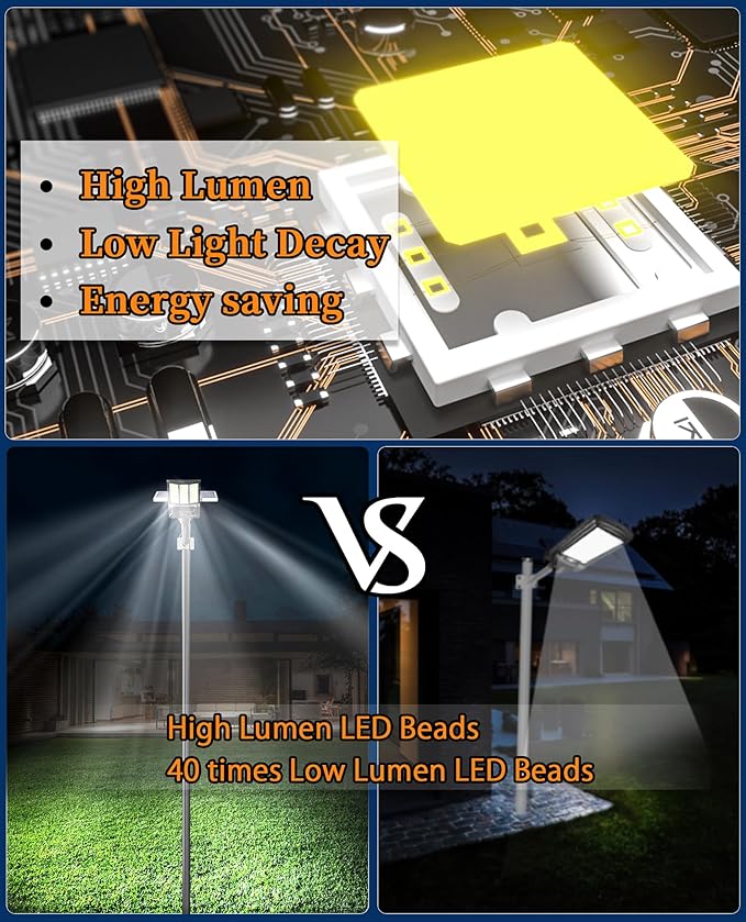 JAYNLT Y-6500W Solar Street Lights Outdoor, 650000LM 6500K High Powered