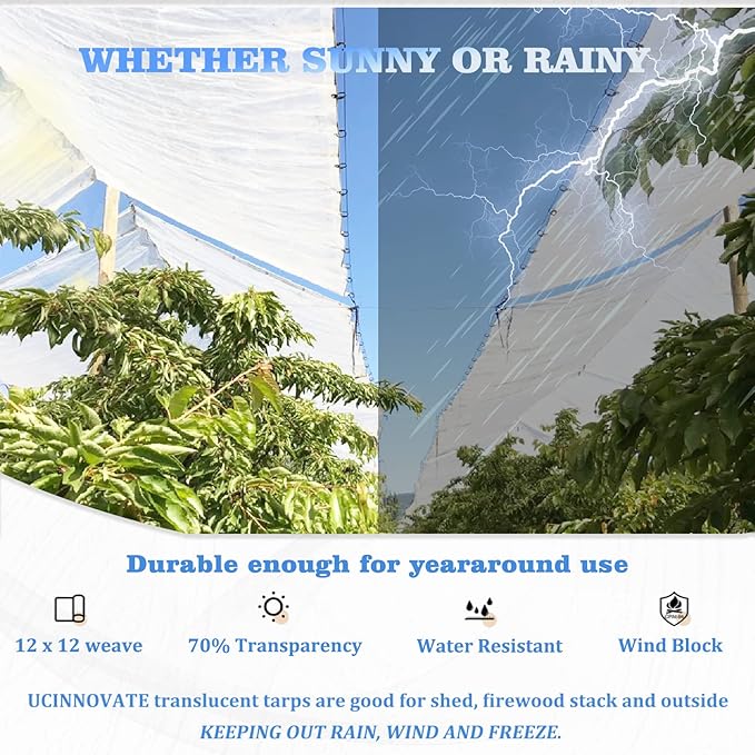 UCINNOVATE Clear Tarps Heavy Duty Waterproof 6.5 x 13ft, 120GSM Translucent Greenhouse Tarp with Grommets, Clear Plastic Tarp Cover for Garden Patio Lawn Plants Boat or Pet Hutch Roof