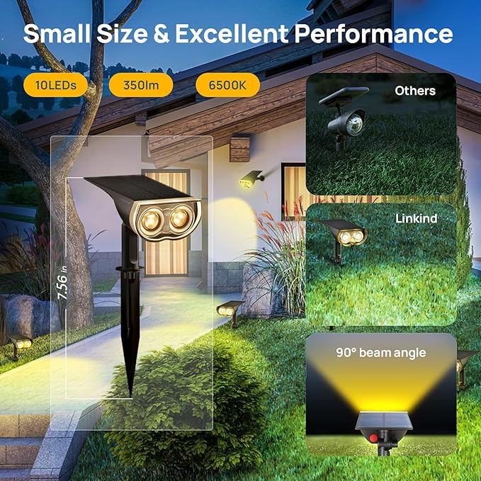 Linkind Solar Lights Outdoor StarRayS, Bright Solar Spot Lights Outdoor