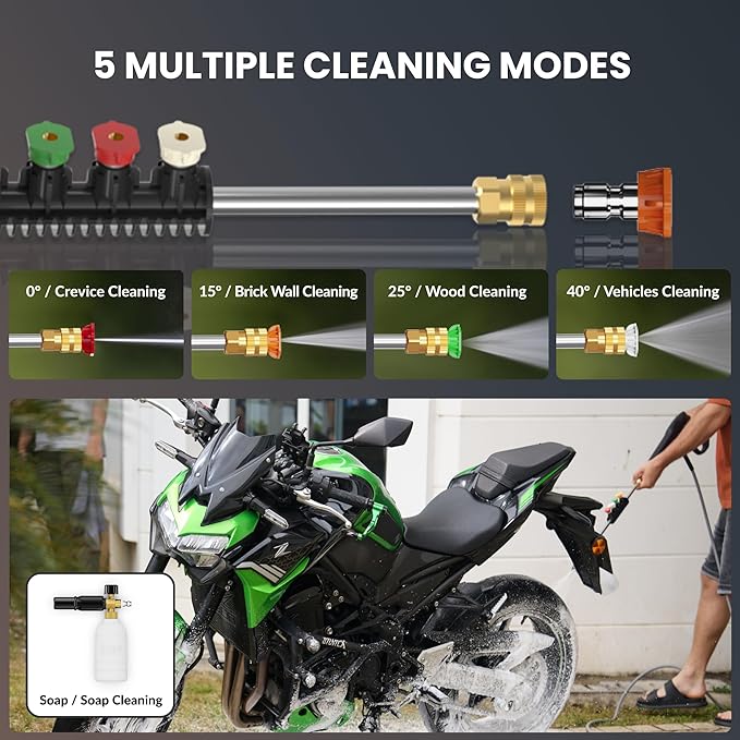 Giraffe Tools Grandfalls Retractable Wall Mount Pressure Washer Plus, Max 2900PSI 2.2 GPM, Electric Power Washer with 100ft Pressure Hose for Car/Patios, Automatic Rewind, Dark Silver