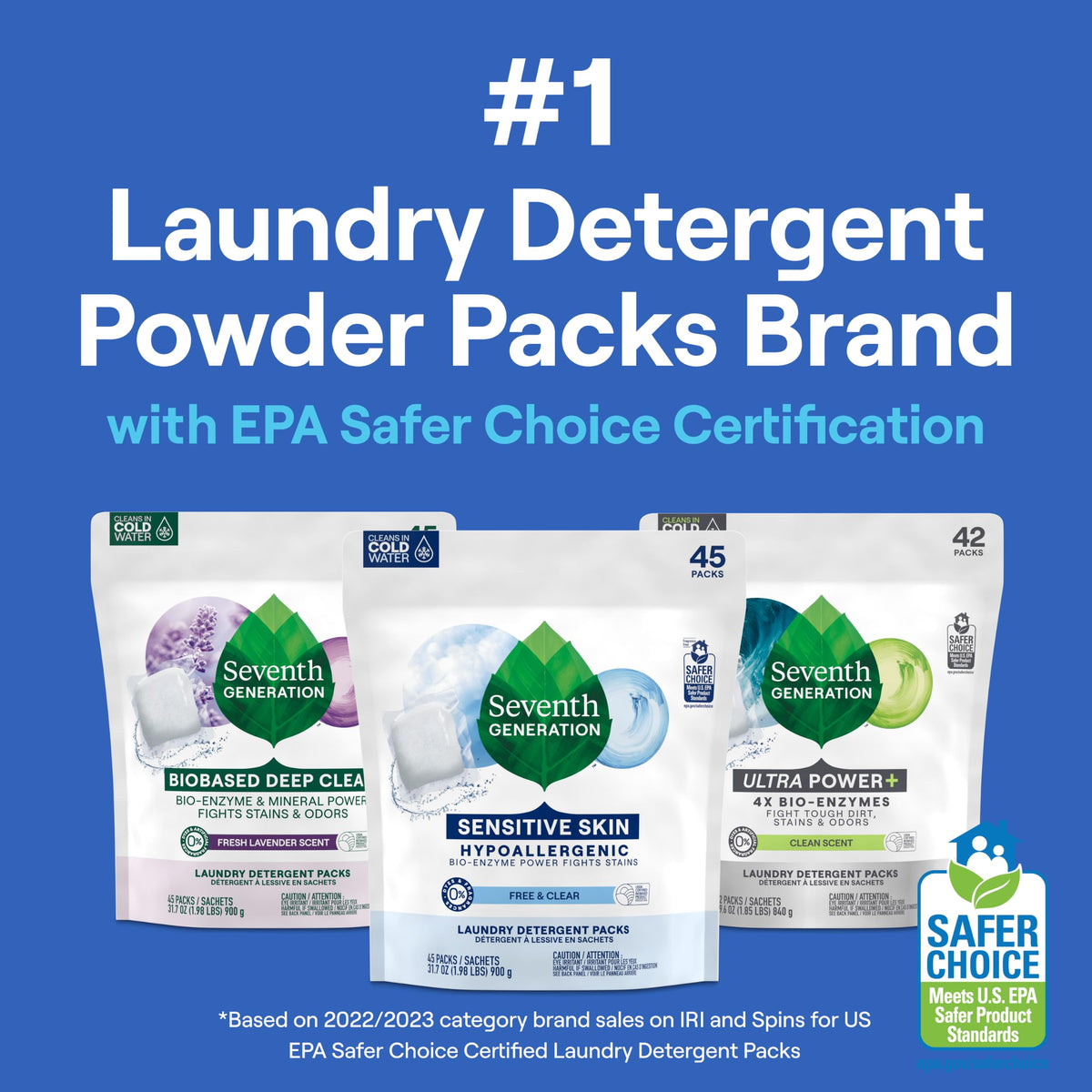 Laundry Detergent Packs Ultra Power Plus 42 Count
