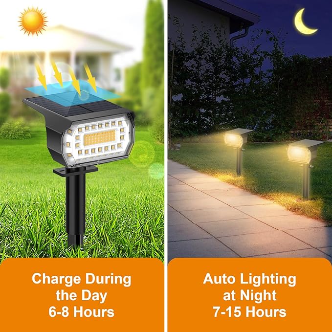 LANSOW Solar Spot Lights Outdoor, 2-in-1 Solar Landscape Spotlights, 3 Modes