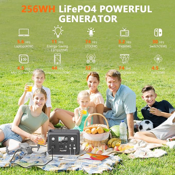 Portable Power Station 300W (Peak 600W), ALLWEI 256Wh Solar Generator with 60W USB-C PD Output, 110V Pure Sine Wave AC Outlet Backup LiFePO4 Battery for Outdoors Camping Travel Home Blackout