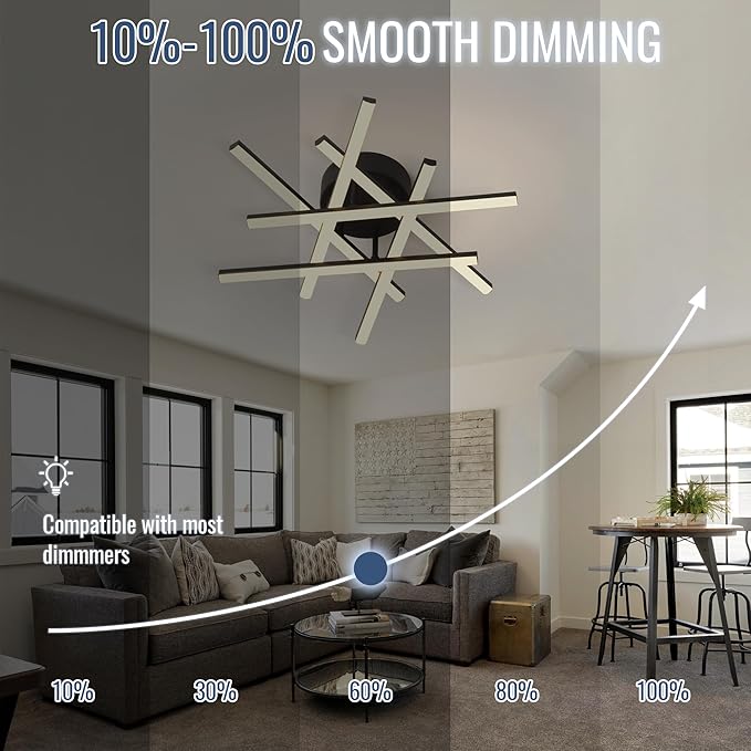 Modern LED Ceiling Light, Dimmable 5CCT/2700K/3000K/3500K/4000K/5000K, Ceiling