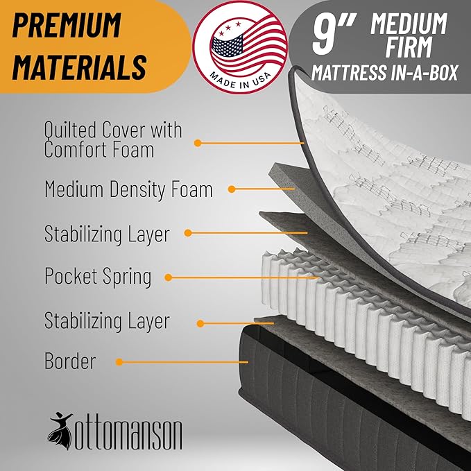 Ottomanson Twin 9" Hybrid Mattress - Medium-Firm Support - Made in USA - Individually Pocketed Coils & CertiPUR-US Foam - Fiberglass-Free - Bed in a Box