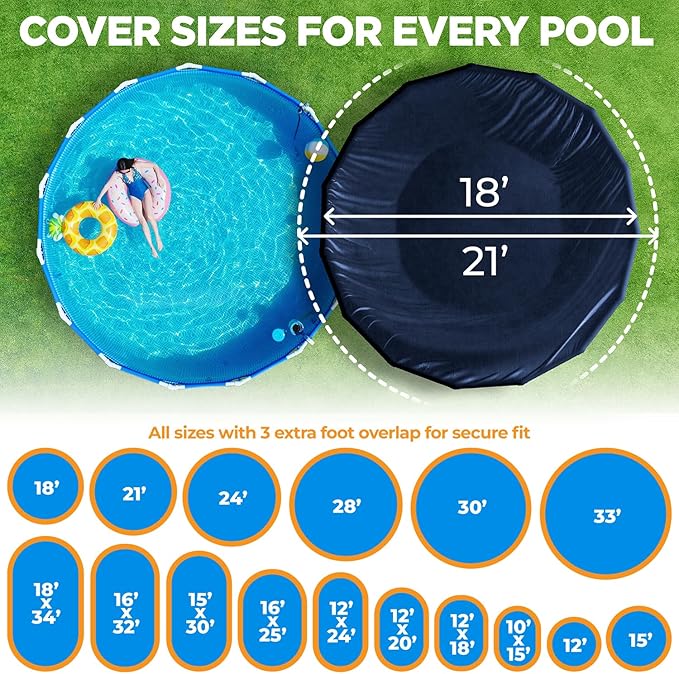18 ft Round Pool Cover for Above Ground Pools, Above Ground Pool Cover, Swimming Pool Cover, Winter Pool Cover, Keeps Out Debris, Cold and UV Resistant, Supreme Mesh, Navy Blue