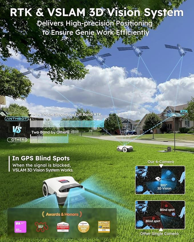 Robot Lawn Mower NO Wire - 0.9 Acre, Full Band RTK+4-Eye Vision Robotic Lawnmower, Automatic Mapping, 30 Multi-Zone Management, Accurate Obstacle Avoidance, Intelligent Anti-Theft, APP Control