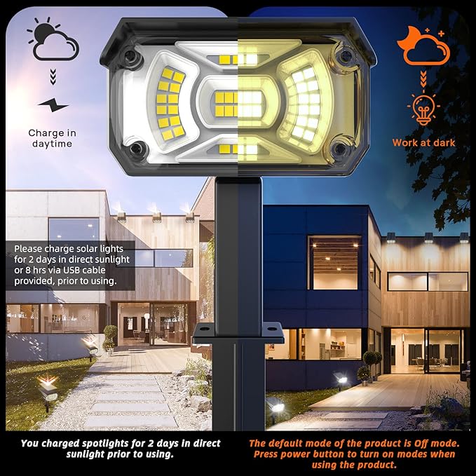 Solar Spot Lights Outdoor, 40 LEDs Solar Outdoor Waterproof Landscape Lights