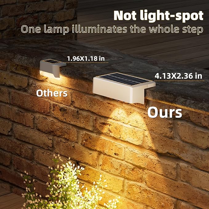 VOLISUN Solar Deck Lights 12 Pack, Warm White, Cool White and RGB Color Glow