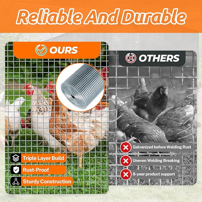 1/2'' 24'' X 50' Hardware Cloth, 19 Gauge Chicken Wire Fencing Double Layer Hot Dip Galvanizing, Wire Mesh Fence for Fence, Chicken Coop, Rabbit/Snake Fence, Poultry Fence