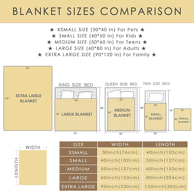 Thuswarm Cute Potato Kawaii Black Flannel Blanket Warm Cozy Soft Funny Print Throw for Bed Couch Sofa 120”×90” Extra Large for Family