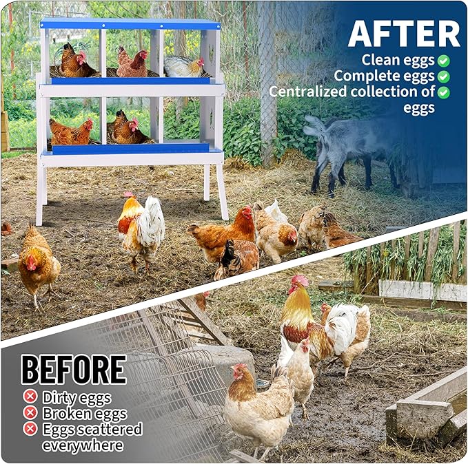 Chicken Nesting Boxes, 6-Hole Roll Away Nest Box for Chicken Coop, Metal Egg Laying Box with Perch & Lid Cover to Protect Eggs, Rollout Egg Collection, Vented Holes-with Legs Blue