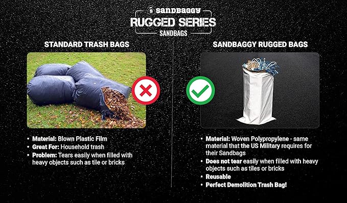 Sandbaggy Large Sandbags - Size: 31" x 45" - Thick Heavy Duty Contractor Bags, Heavy Duty Garbage Bags, Dumpster Bag, Construction Trash Bags, Contractor Bags 6 mil (1000)